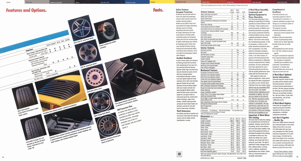 n_1986 Chevrolet Camaro-18-19.jpg